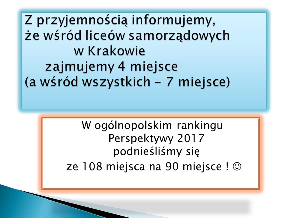 Perspektywy 2017